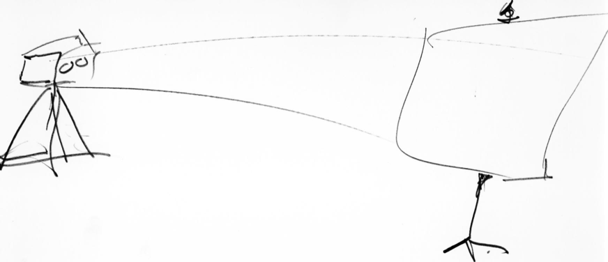 Leinwand